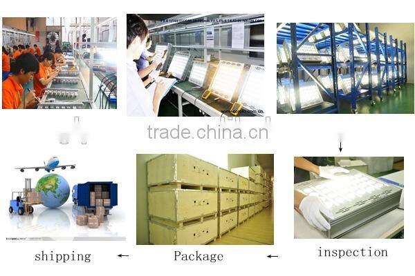 400w dimmable led surface mount ceiling light, 400w dimmable led ceiling light, 400w dimmable led lamp