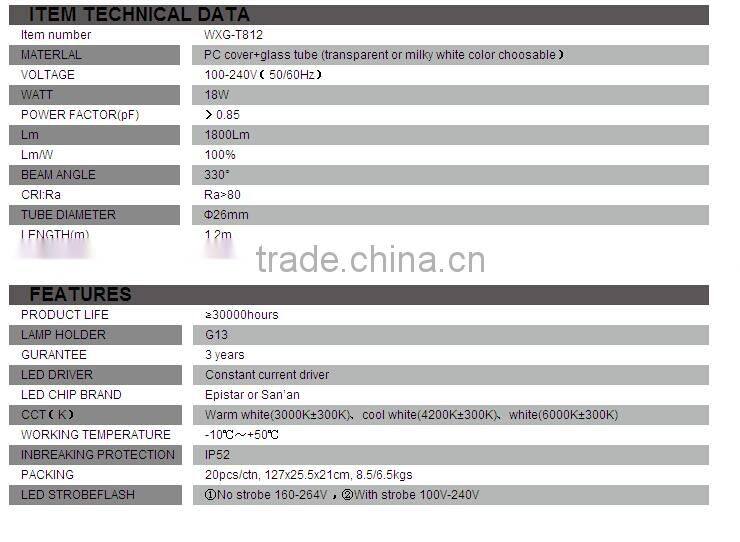 Alibaba Top selling 600mm 1200mm 18w smd2835 led t8 tube