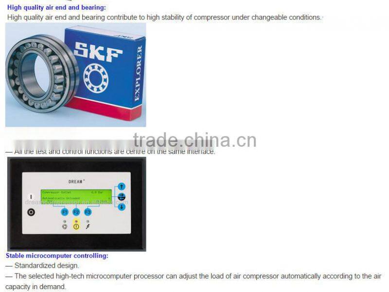 3.7kw Electric Scroll Oil Free Air Compressor