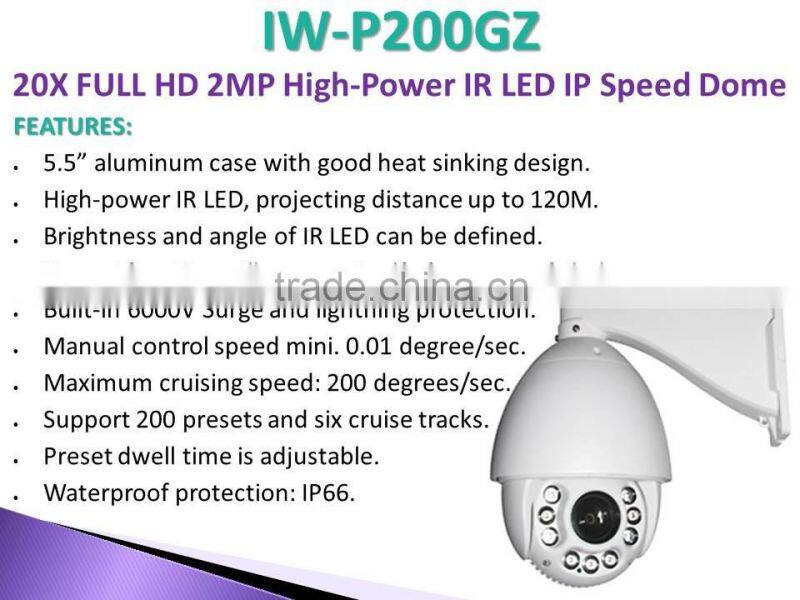 IW-P200GZ Full HD 1920x1080 Waterproof IP Speed Dome Camera