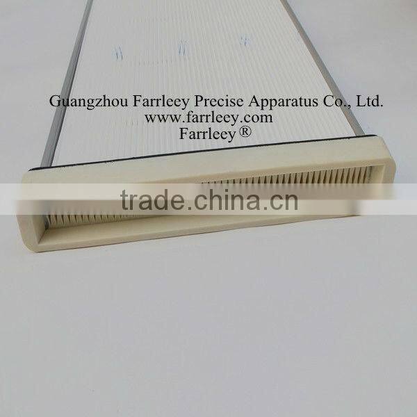 dust collector filters used in CO2 lasers