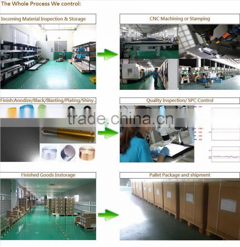 CNC machining/milling extrusion sheet metal fabrication