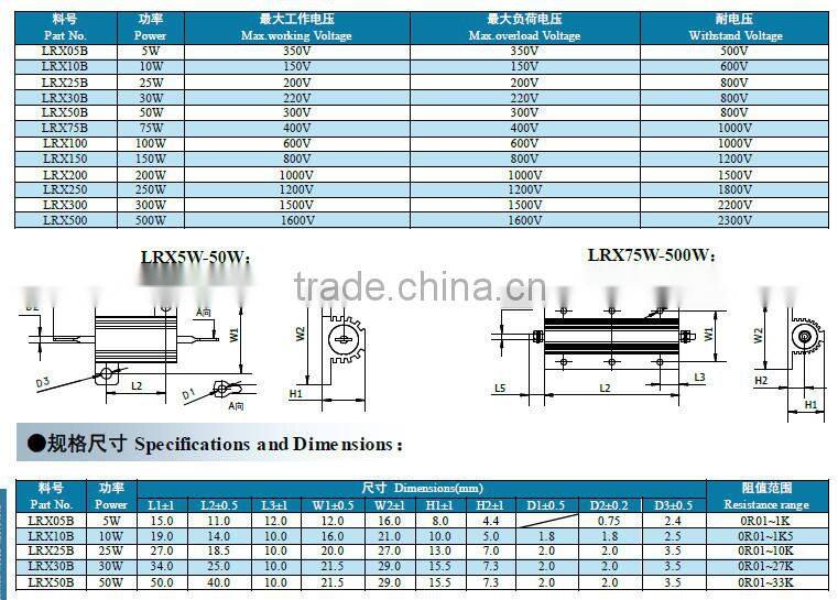 30 watt .5R 10R 100W 50 WATT 8 OHM variable high power resistor