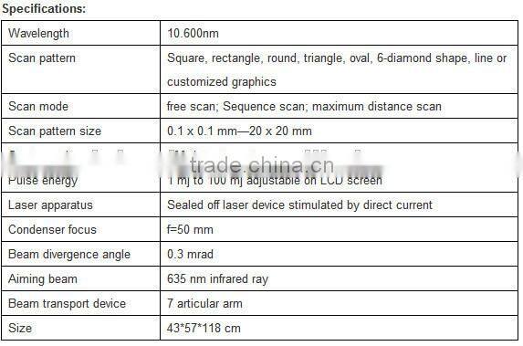 general surgery and plastic surgery co2 laser machine