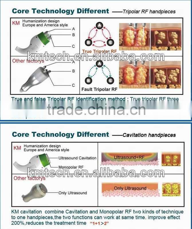 fda approved fat slimmimg,rf laser skin tightening