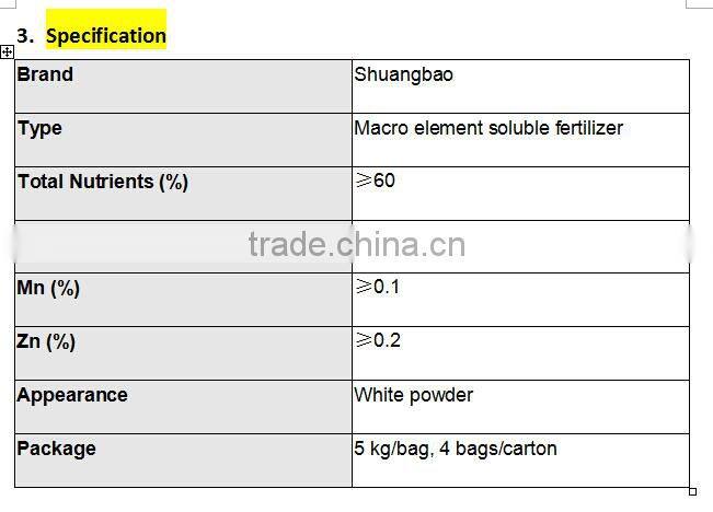 Grow More Soluble Fertilizer 20-10-30+TE
