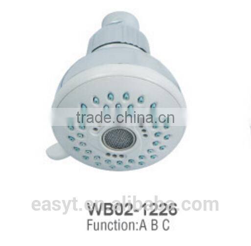 Waterproof Hidden Shower Camera