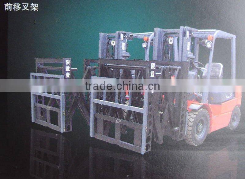 Forklift Attachments push/pull