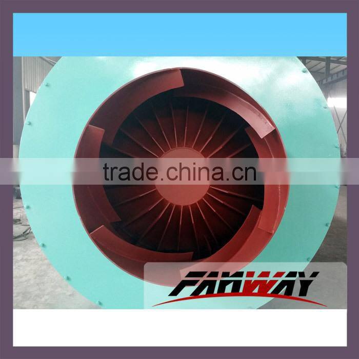 Hot Air Drum Sawdust Drying Machine