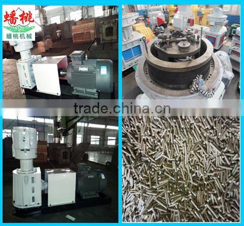 Animal feed pellet making machine from factory