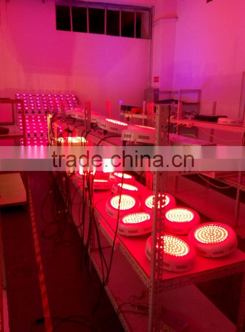 China Factory Online Shop UFO Led Grow Light For Garden