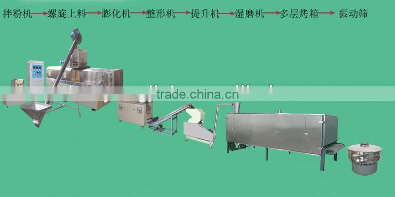 Panko Bread Crumbs Machinert