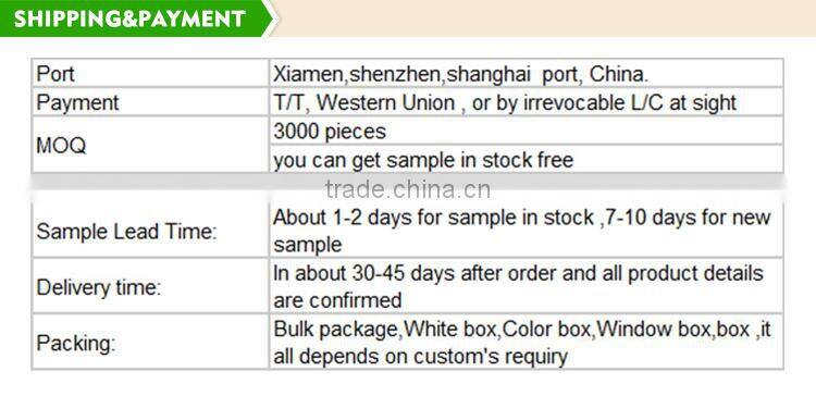 Red & white melamine cutlery,melamine spoons,melamine scoops