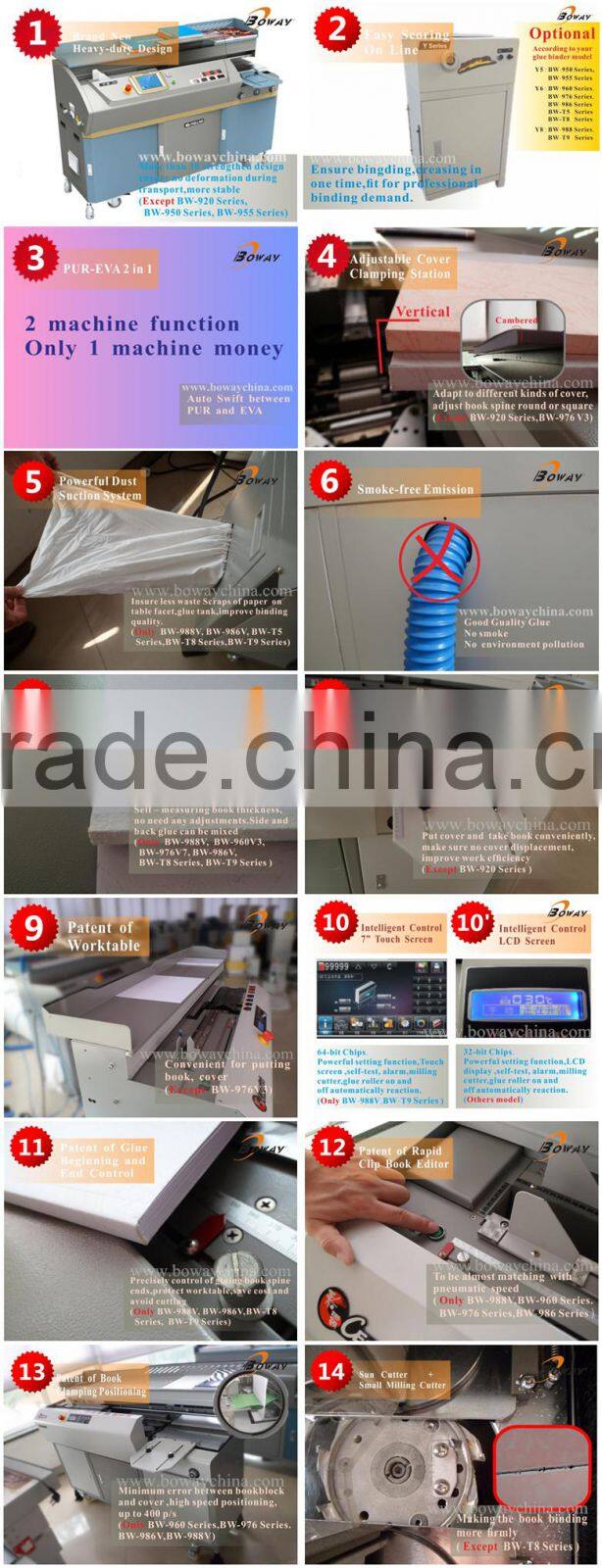 alibaba 3mm grey board EVA PUR glue 2 in 1 perfect binder