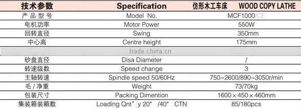 Combined Machine Wood Lathe