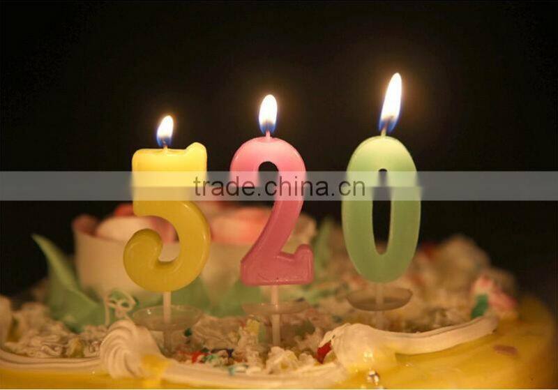 Memorial Arabic Numerals Happy Birthday Candle
