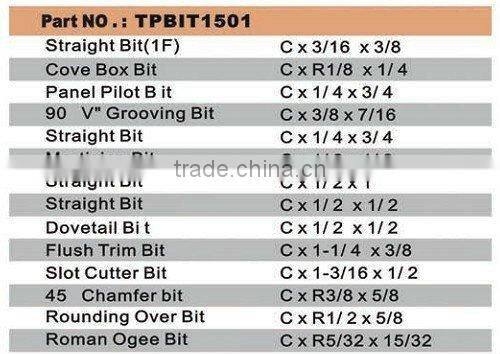 15 PCS colorful security router acr bits set