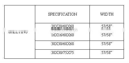 Cotton sheeting in different constructions ,sheeting fabric