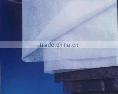 Woven Fabric interlining