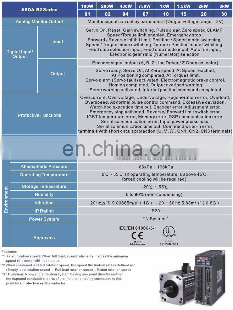 delta servo 400W ECMA-C20604RS+ASD-B2-0421-B motor with driver