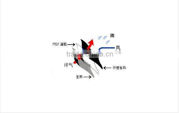 blue and white fashion multi-functional with PTFE ski suits use for outdoors