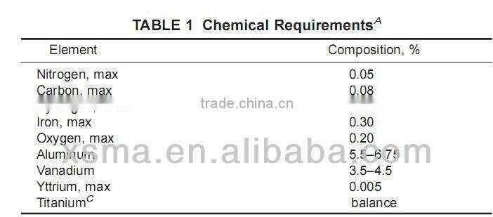 titanium spinal implants