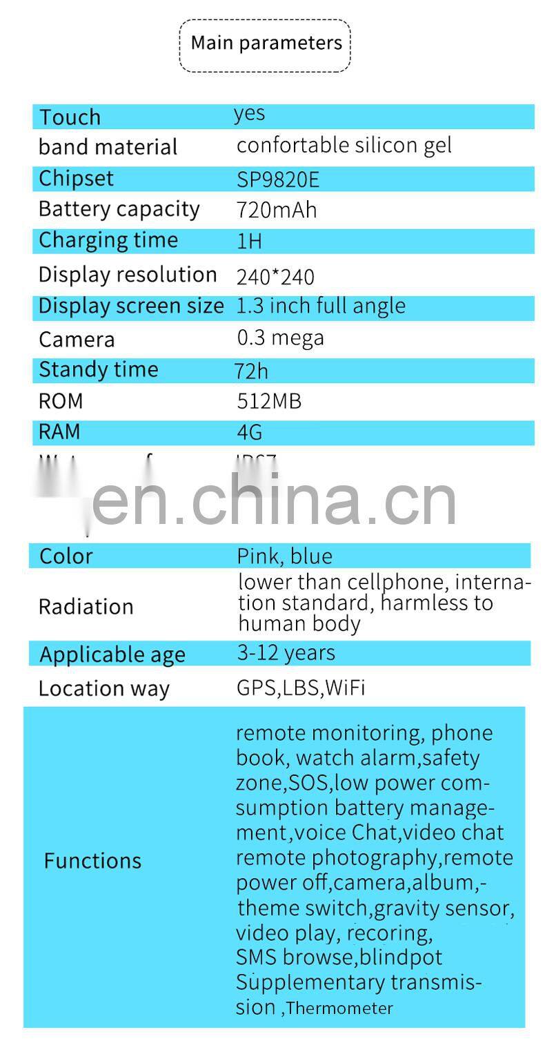 2022 amazon elderly gps tracker body temperature thermometer Fall Down Detection Smartwatches for elderly