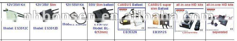 good quality hid xenon slim ballast 12v 35w xenon led headlight car accessories,H1 H3 H4 H7 H11/H8 9005 9006 9004 H10