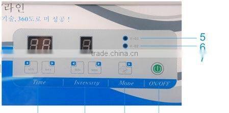 hand held rf facial with light gel mask skin tightening beauty machine