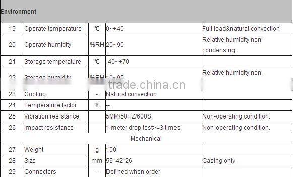 Smart charger for 6V 0.4Ah Lead Acid battery