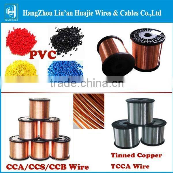 transparent PVC speaker cable