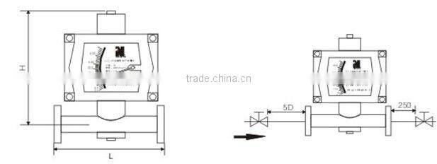 LZ metal tube flow meter/rotameter with digital output,variable area flow meter