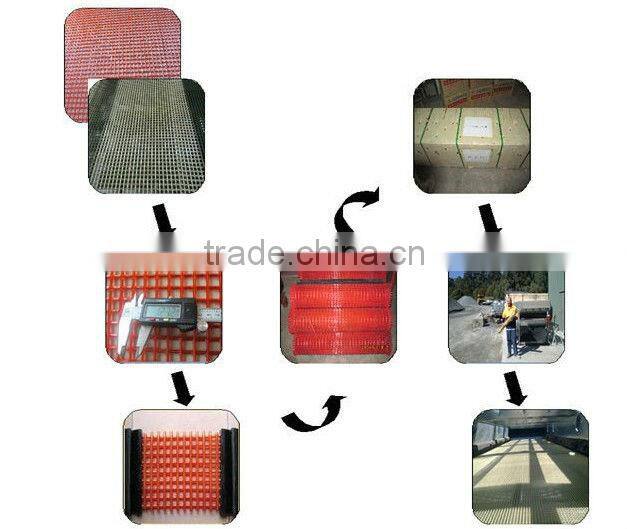 Polyurethane Wire Mesh Screen Panel