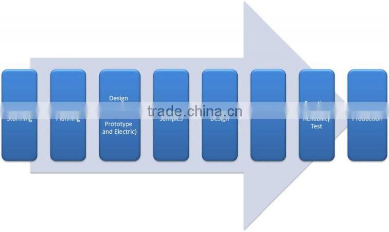 Garden Watering Irrigation Anti Siphon Adapter