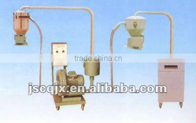 high out put ZJ200 Plastic Automatic loader Price