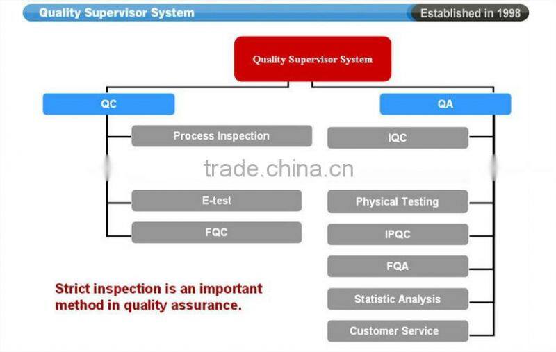 Aluminium Foil Lined Resealable Packing Pouch, Food Pouch Bag