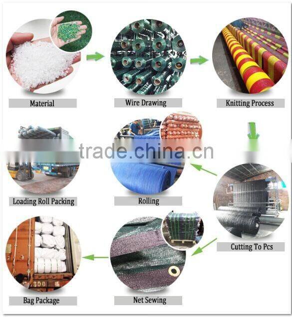 green shade net specifications,green shade net price
