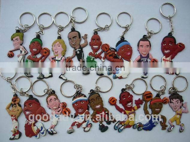 Factory manufacture custom printed wholesale keyrings