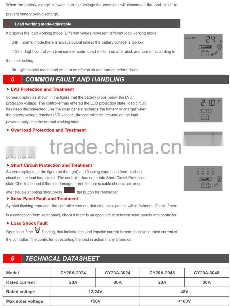 good price 12v/24v 48v 20ah pwm solar charge controller