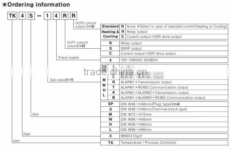 AUTONICS temperature controller TK4S-14RN PID temperature controller TK4S