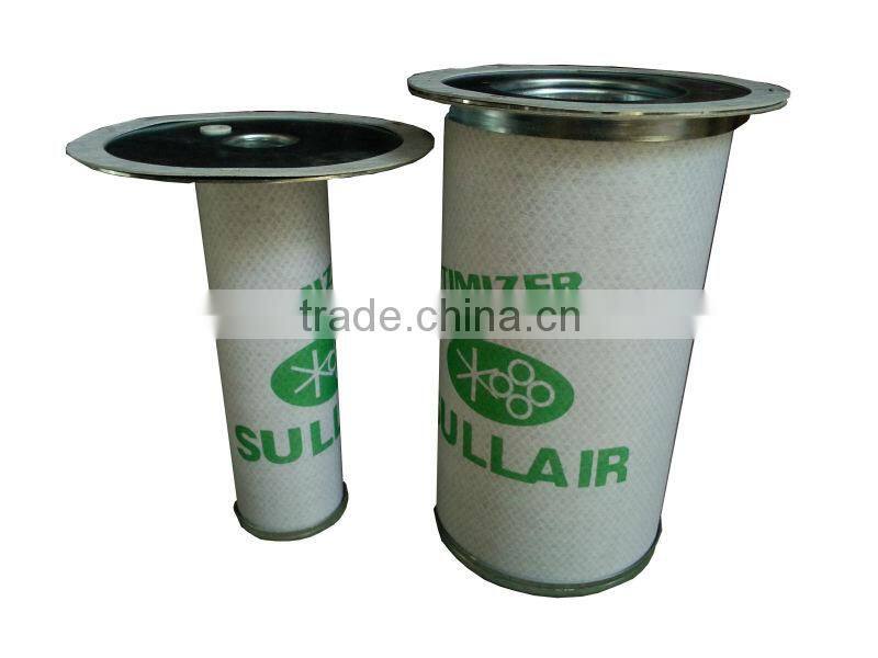 Sullair Air Compressors Replacement Spare Parts Filters