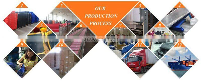 China wholesale custom shoulder bag men for handbags