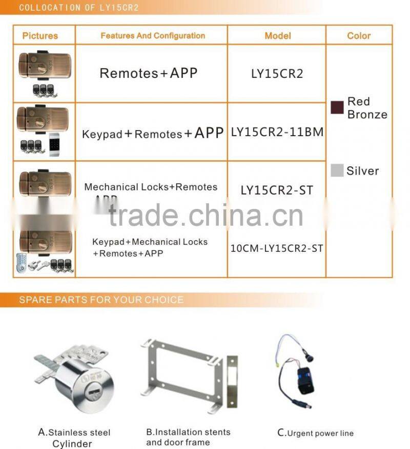 Electronic lock , wireless lock with 7 languages for sale (LY15CR2-11BM)