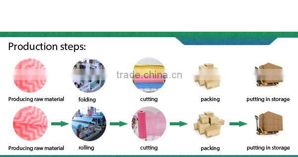 White Non-woven Cleaning Wipes