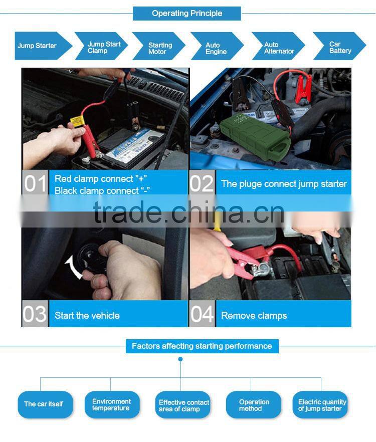 300A start current 12000mAh 12v lithium battery pack Ignition Starter emergency jump starter with LCD display