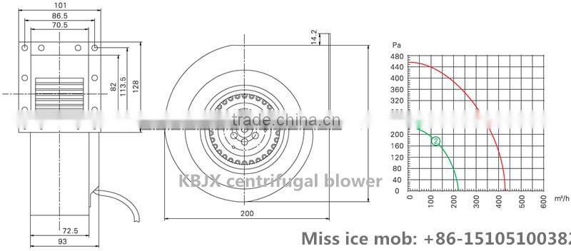 KBJX manufacturer air centrifugal fan blower