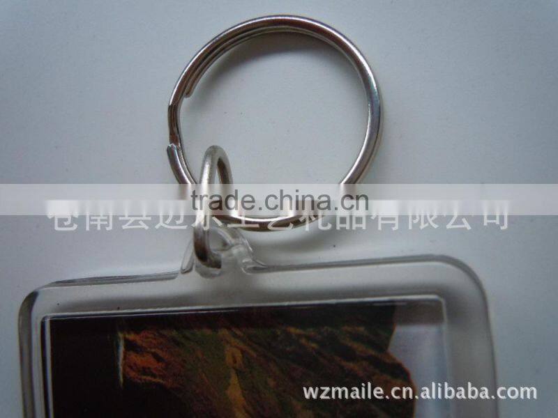 The Most Popular Fashion Key Chains/Key Rings