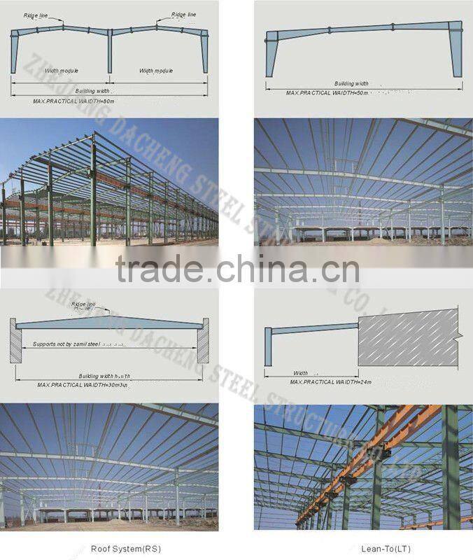 Sandwich Panel Steel Buildings For Warehouse