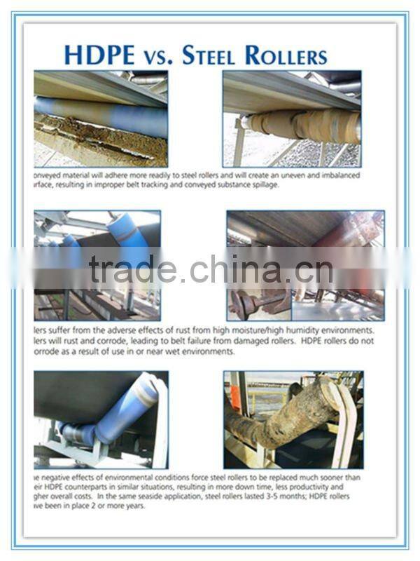 HDPE roller conveyor transition idler