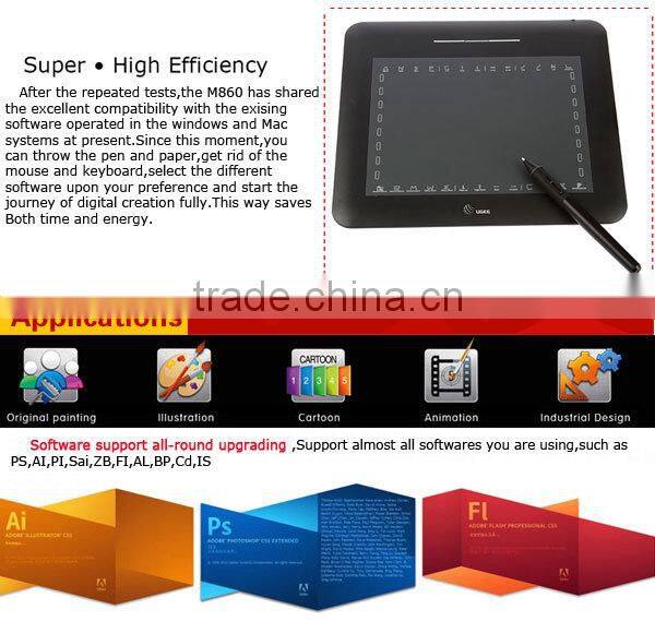 UEGG M860 drawing interactive graphics tablet for website design